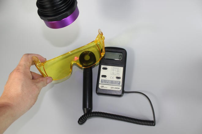 LUV-30紫外线防护眼镜