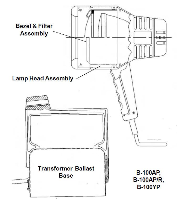 美国UVP B-100AP黑光灯正视图
